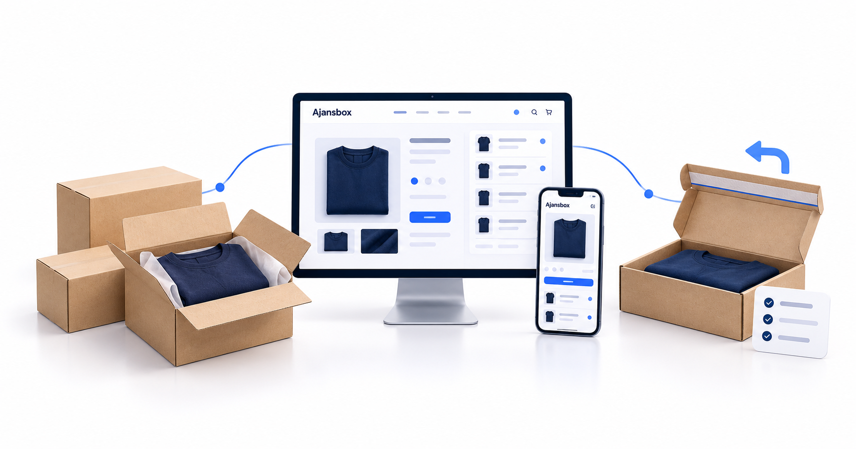 Ajansbox mağaza ekranı, uygun boyutlu kutular ve iade paketiyle sürdürülebilir e-ticaret süreçlerini anlatan illüstrasyon